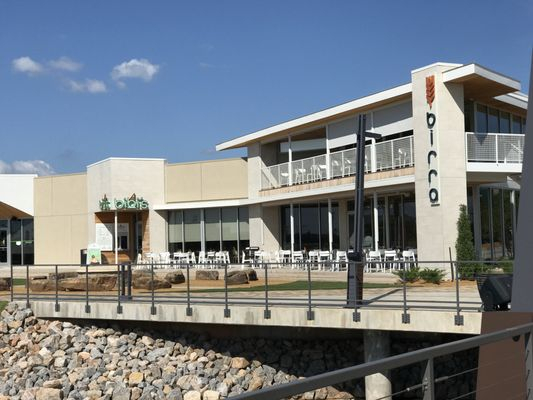 Oklahoma City Human Resources Society