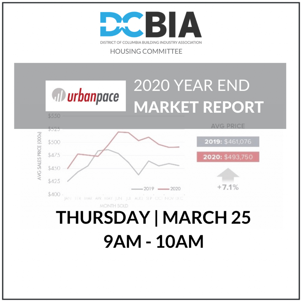 Image for DCBIA Housing Committee: 2020 Year End Market Report