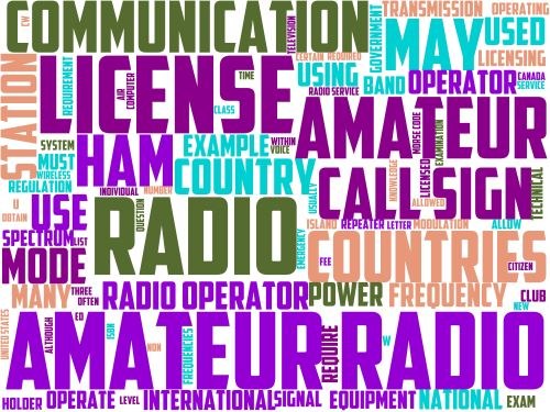 Image for Amateur Radio License Exam Session